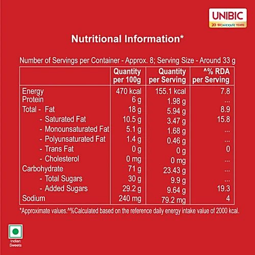 40246048-6_3-unibic-biscott-caramel-cinnamom-flavour-made-with-100-atta-0-maida